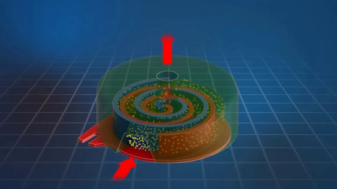 Diagram of how a rotary air compressor works